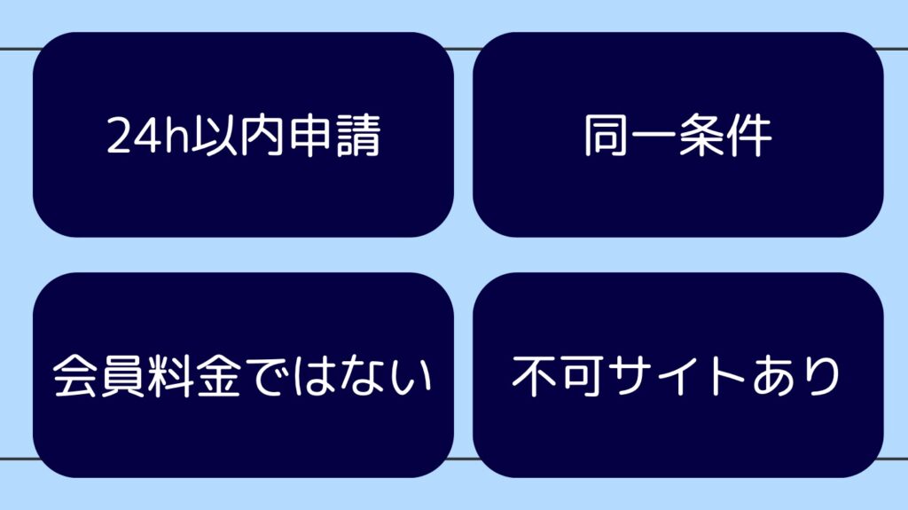 マリオット　ベストレート保証　条件